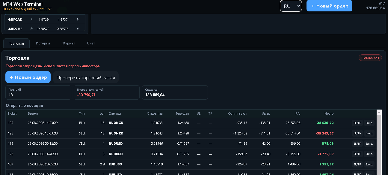 MT4 Web Terminal — позиции и счёт MT4 Web Terminal — позиции и счёт